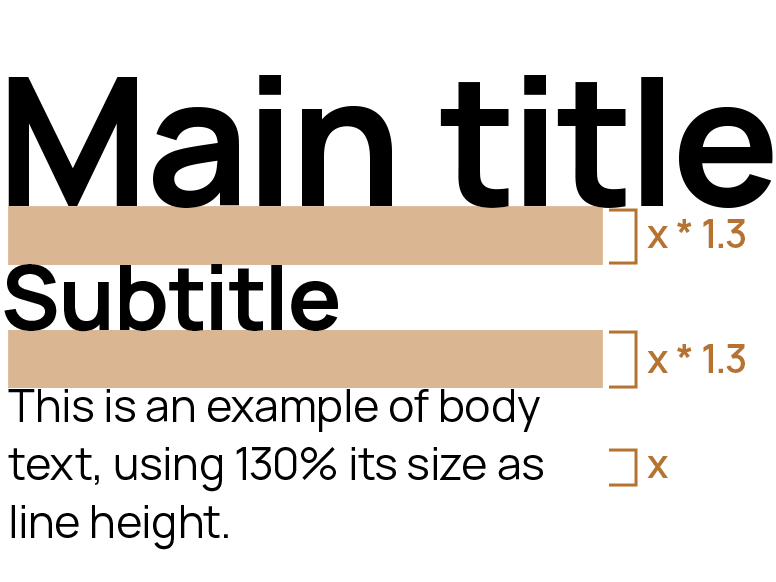 Fonts and Spacing brandguide