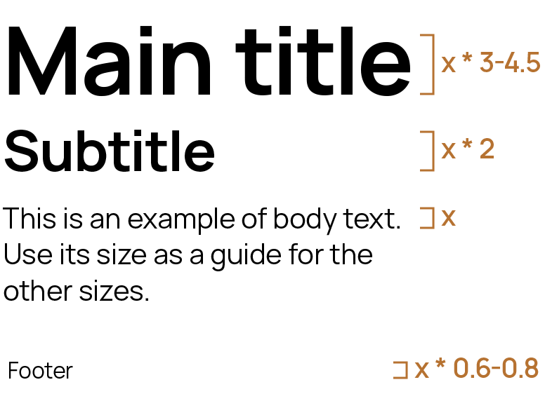 Brandguide Typography Sizes